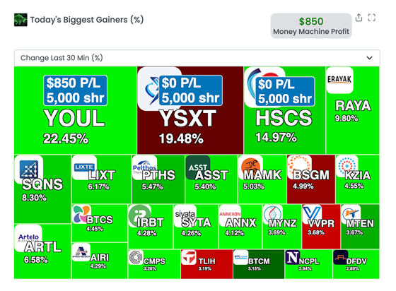 Man relaxing in a chair looking at his laptop with the Trade of the Week showing in his browser.